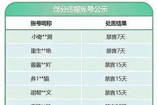 贝克汉姆晒全家福送圣诞祝福：非常感谢你们为我所做的一切